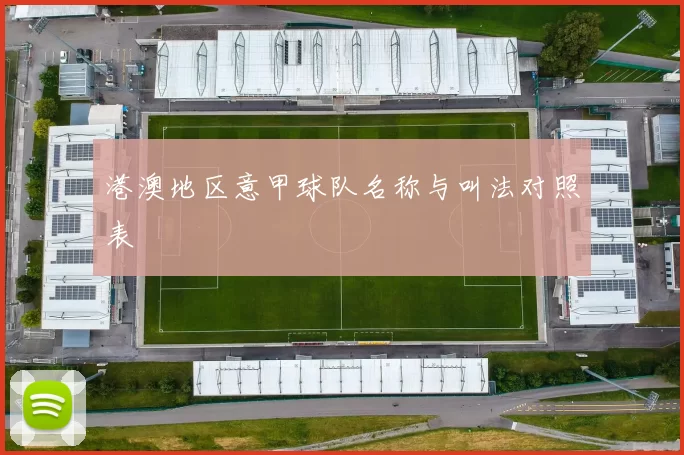 港澳地区意甲球队名称与叫法对照表