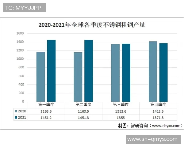 美洲杯赛事历史回顾与未来发展趋势分析 美洲杯赛事历史回顾与未来发展趋势分析