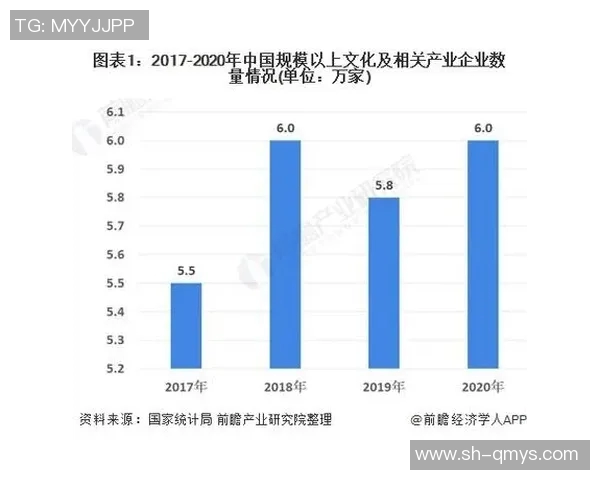 运动文化与社会发展互动的深刻影响及其未来趋势探索