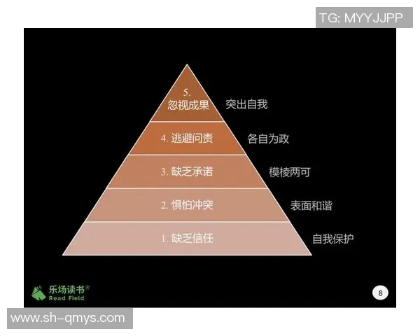 赛后分析:V5与TES在比赛中的团队协作表现与策略探讨 赛后分析:V5与TES在比赛中的团队协作表现与策略探讨