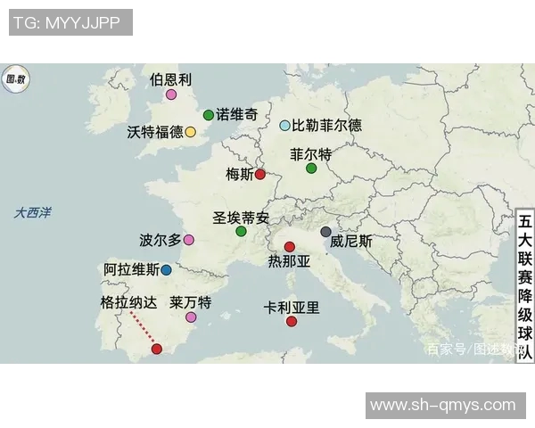 西甲联赛地图：西甲联赛各大俱乐部的地理分布